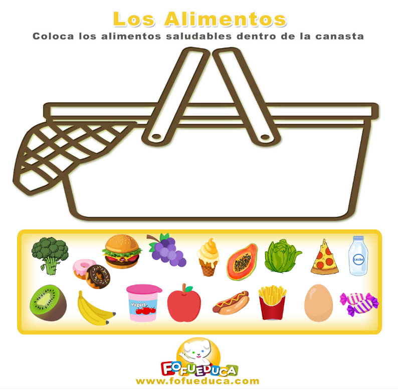 LOS ALIMENTOS