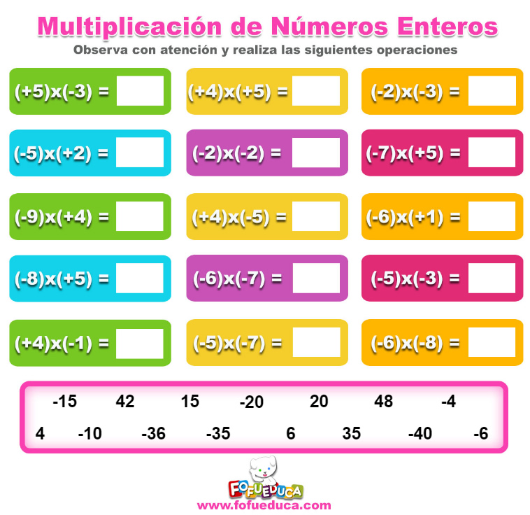 MULTIPLICACIÓN DE NÚMEROS ENTEROS
