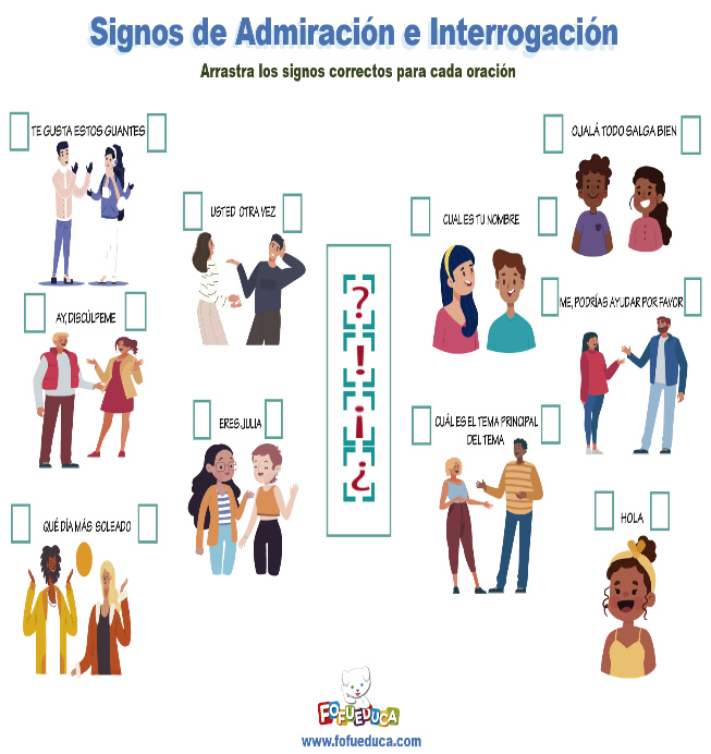 SIGNOS DE ADMIRACIÓN E INTERROGACIÓN