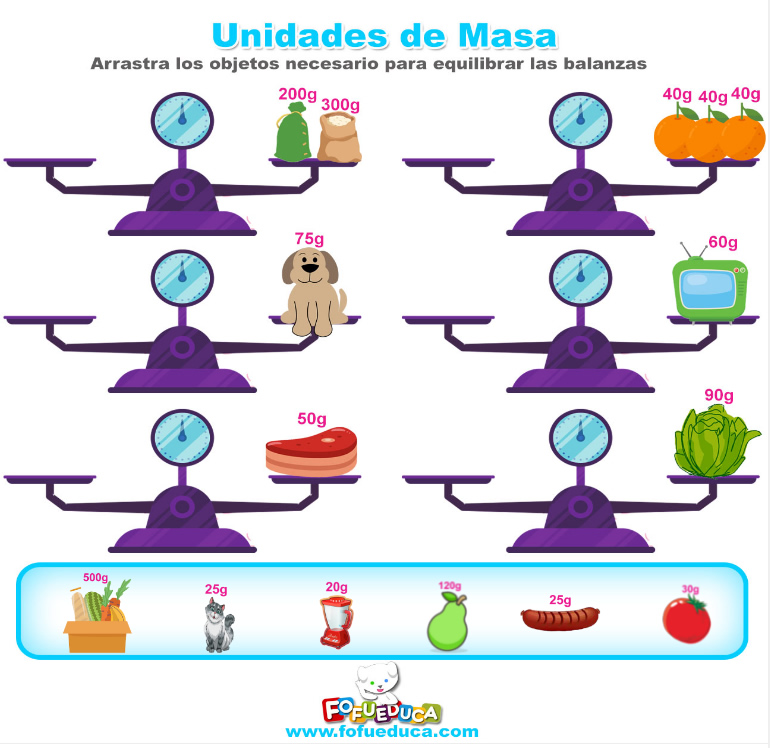 UNIDADES DE MASA