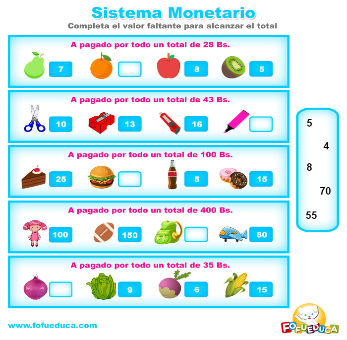 SISTEMA MONETARIO III