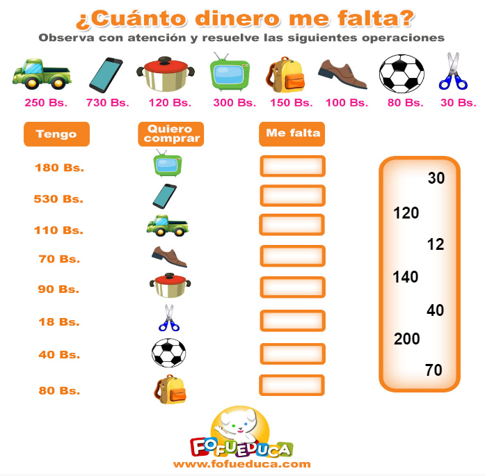 ¿CUÁNTO DINERO ME FALTA?