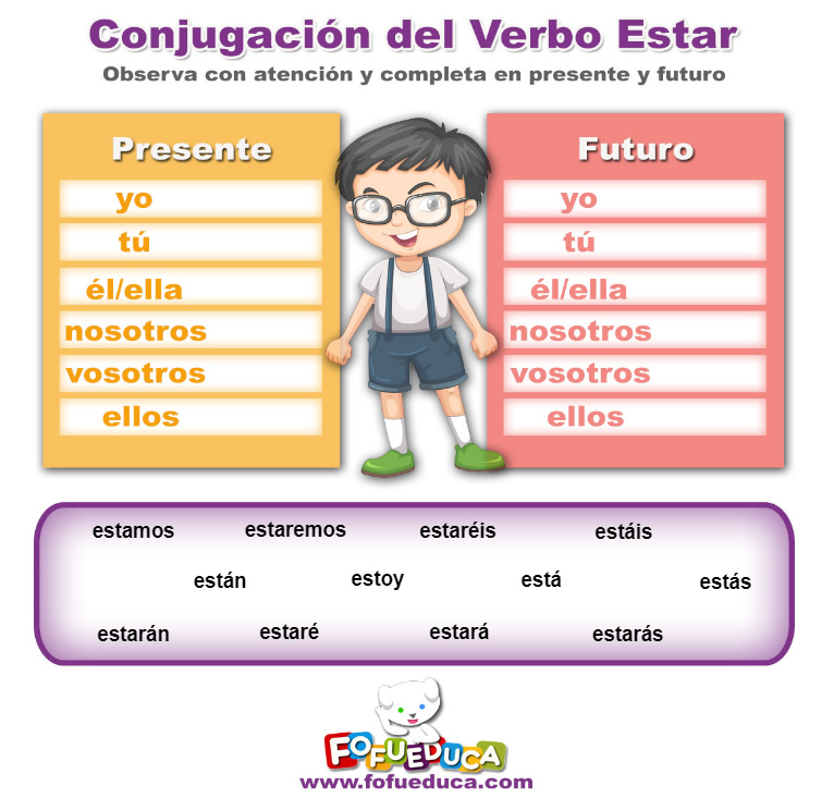 CONJUGACIÓN DEL VERBO ESTAR