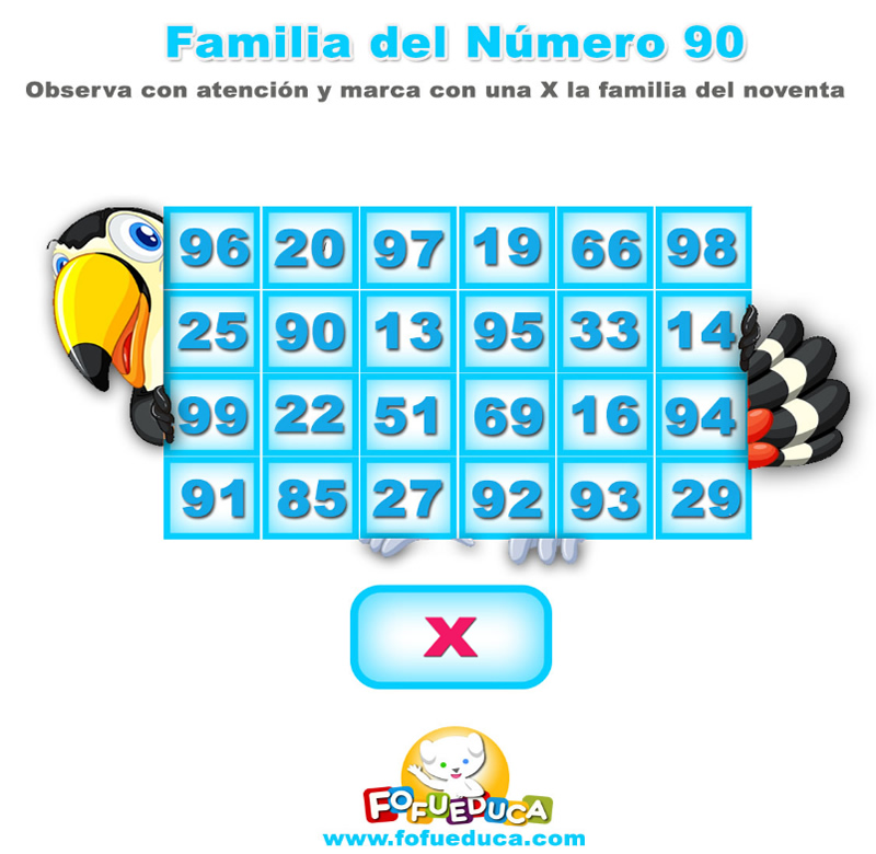 FAMILIA DEL NÚMERO 90