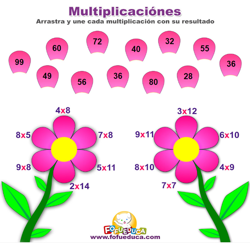 MÚLTIPLICACIONES II