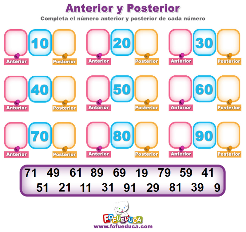 ANTERIOR Y POSTERIOR III