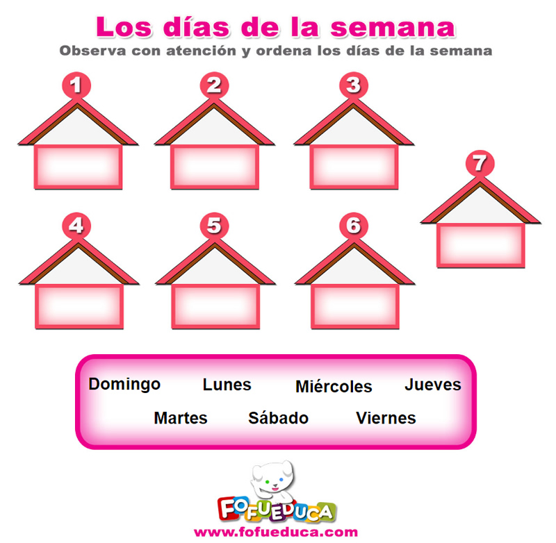 LOS DIAS DE LA SEMANA