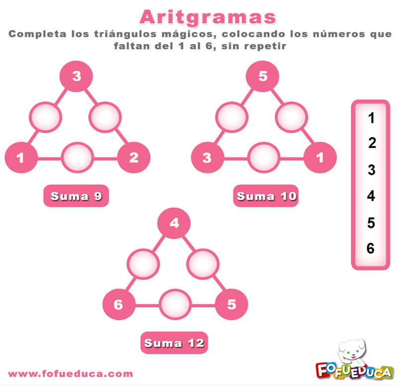 ARITGRAMA