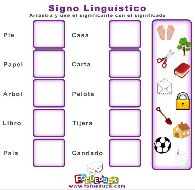 SIGNO LINGUISTICO