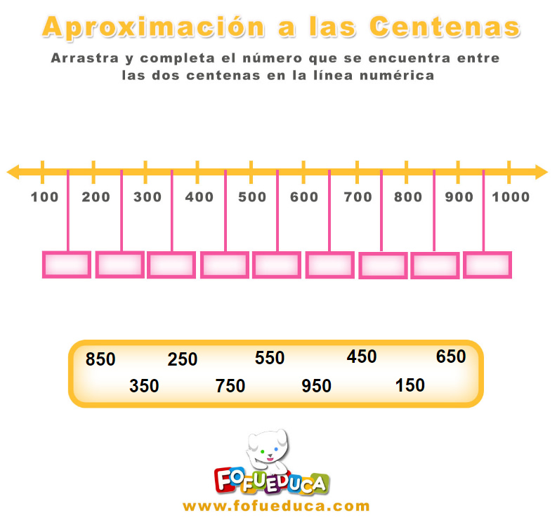 APROXIMACIÓN A LAS CENTENAS II