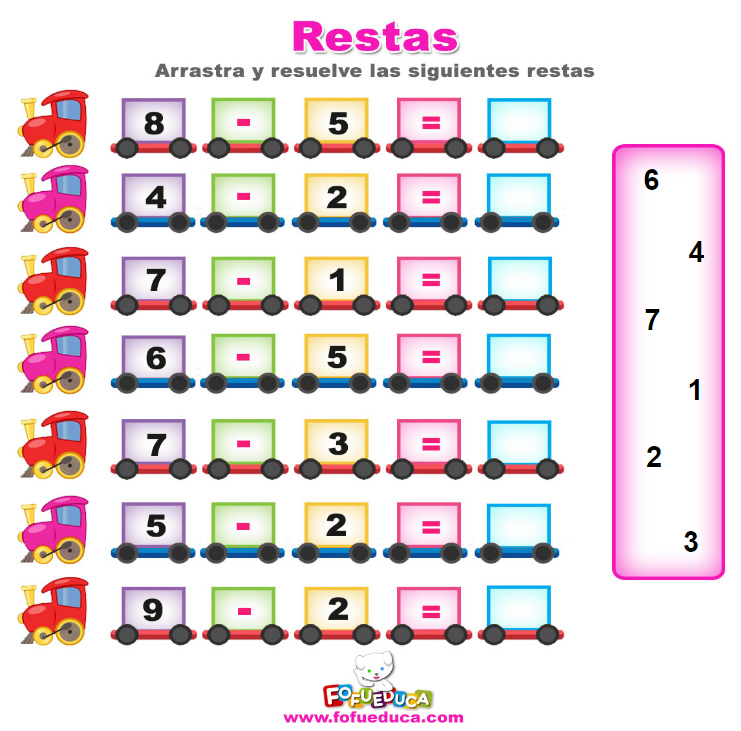 RESTAS