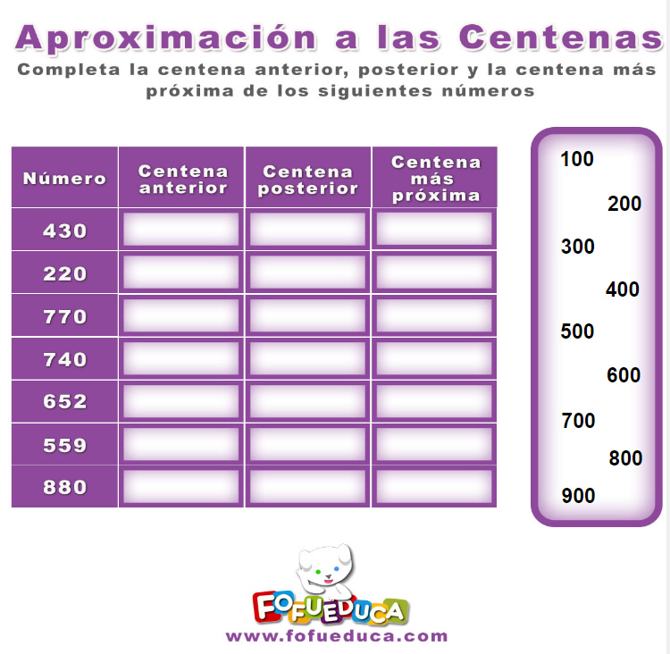 APROXIMACIÓN A LAS CENTENAS III