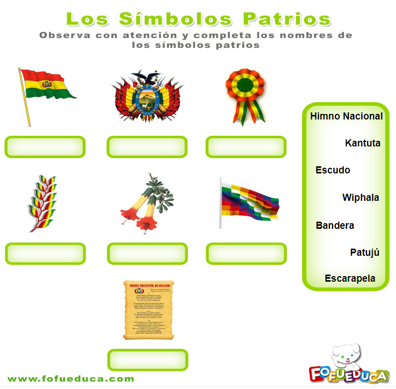 LOS SÍMBOLOS PATRIOS