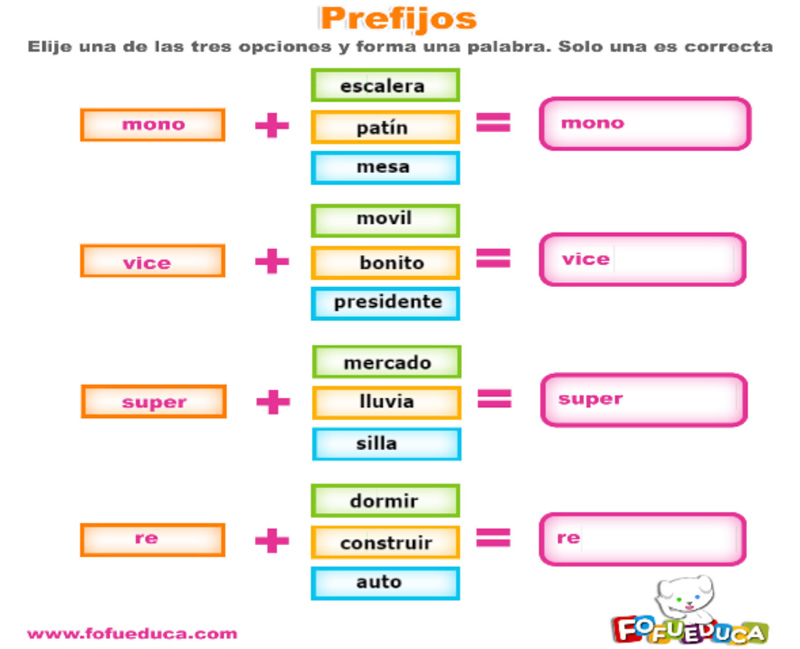 Prefijos