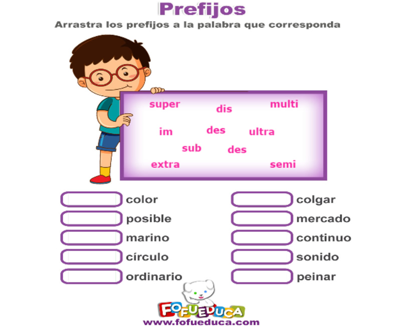 Prefijos II