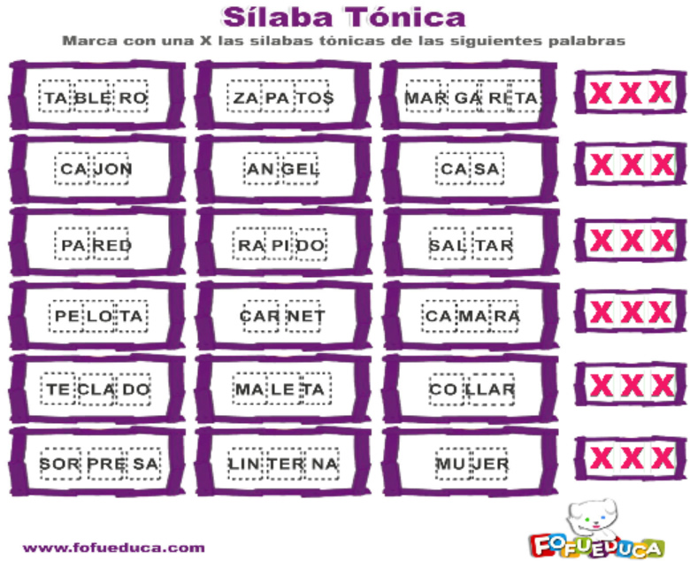 Sílaba Tónica