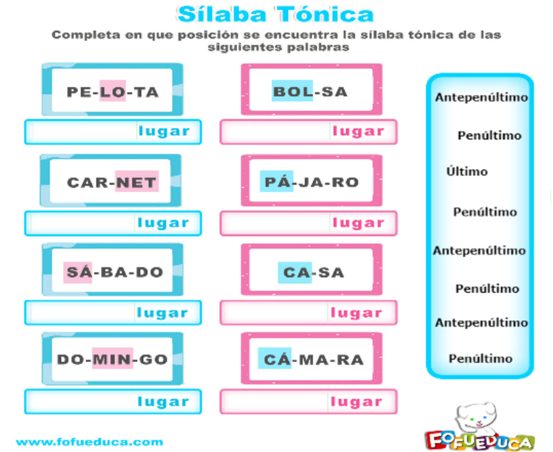 Sílaba Tónica II