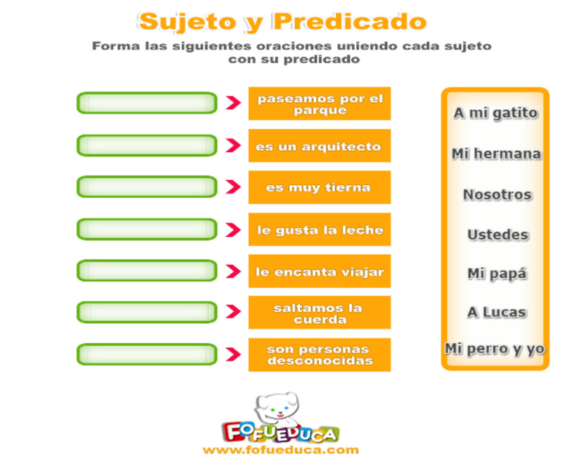 Sujeto y predicado II