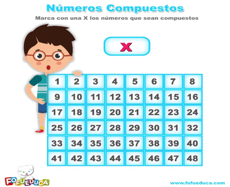 NÚMEROS COMPUESTOS