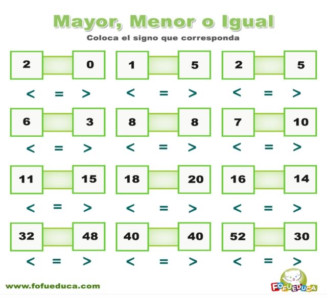 MAYOR, MENOR O IGUAL