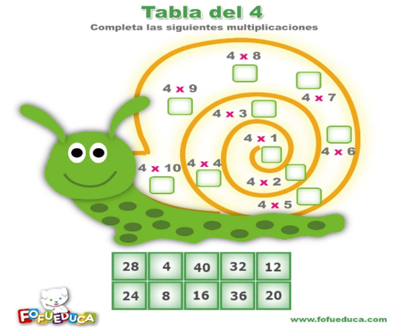TABLA DEL 4