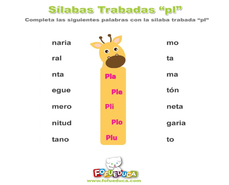 SÍLABAS TRABADAS PL