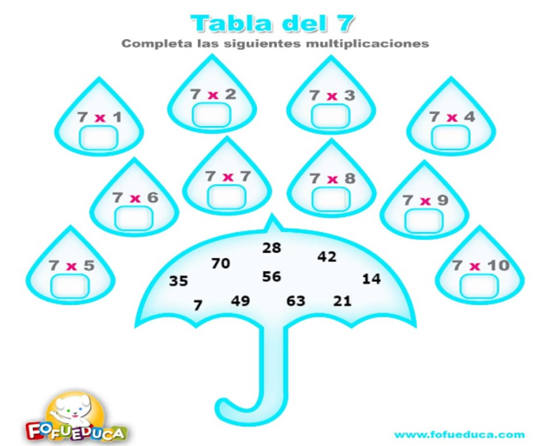 TABLA DEL 7