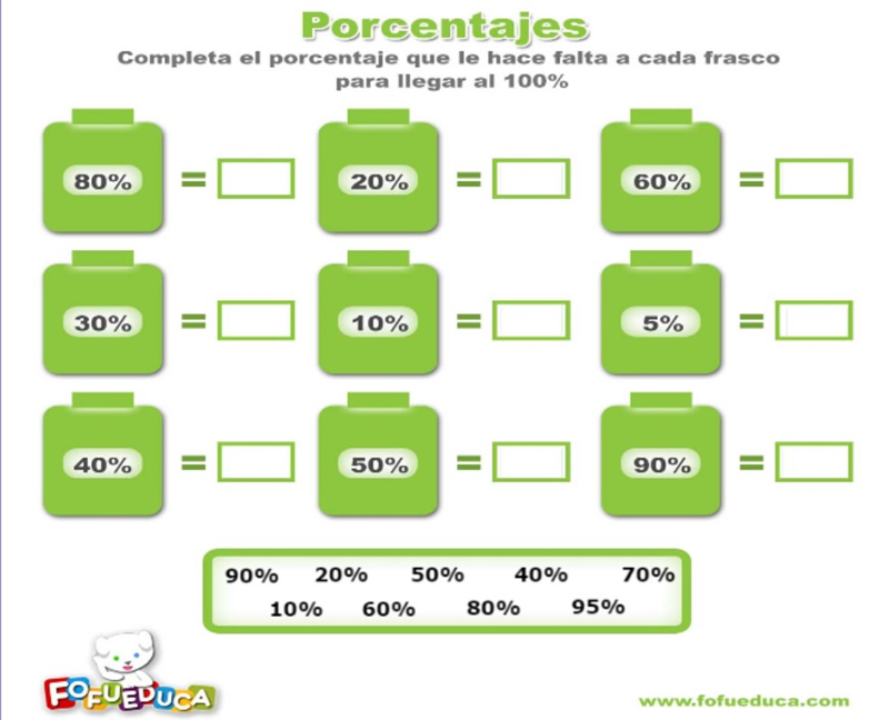 PORCENTAJES