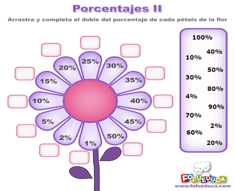 PORCENTAJES II