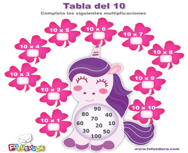 TABLA DEL 10