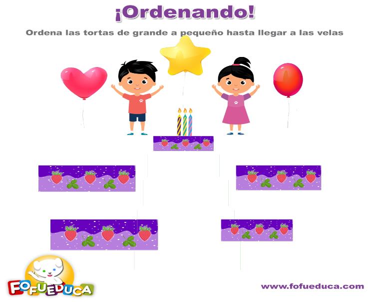 ORDENANDO II