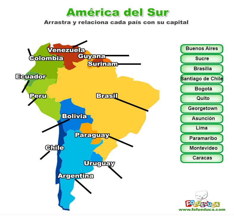 AMÉRICA DEL SUR