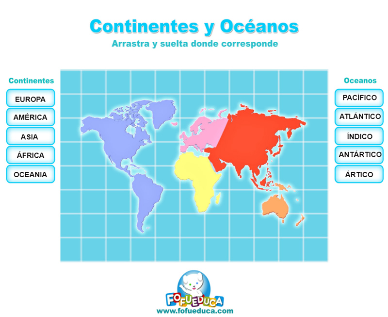 CONTINENTES Y OCÉANOS