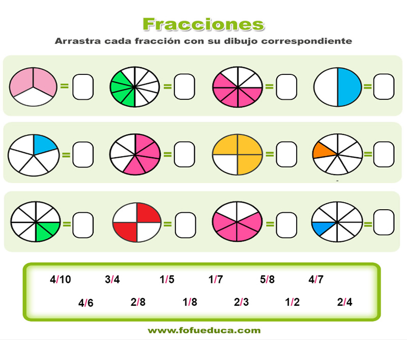 FRACCIONES