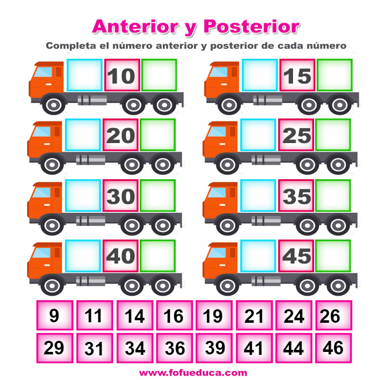ANTERIOR Y POSTERIOR II