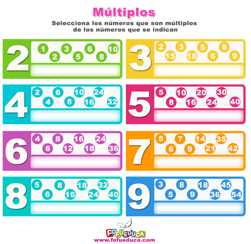 MÚLTIPLOS