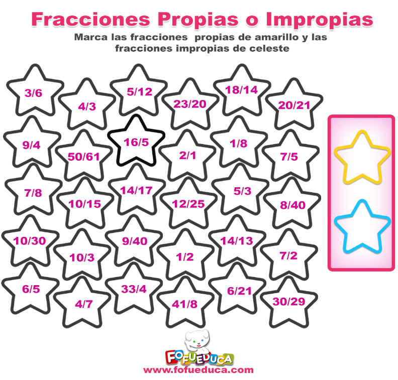 FRACCIONES PROPIAS O IMPROPIAS