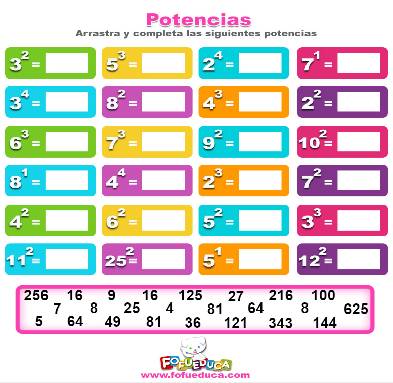 POTENCIAS