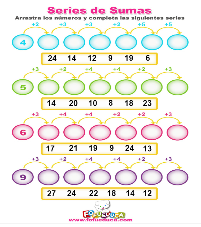 SERIES DE SUMAS