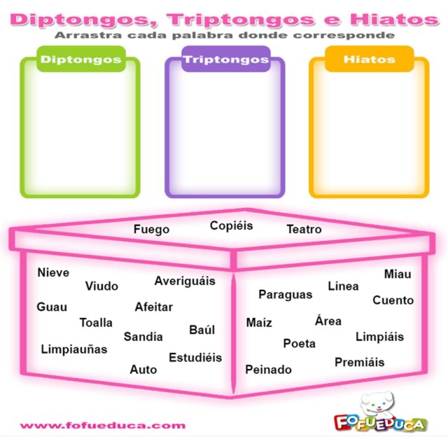 DIPTONGOS, TRIPTONGOS E HIATOS
