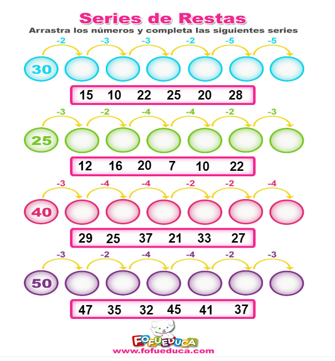 SERIES DE RESTAS