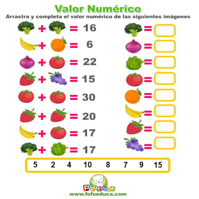 VALOR NUMÉRICO
